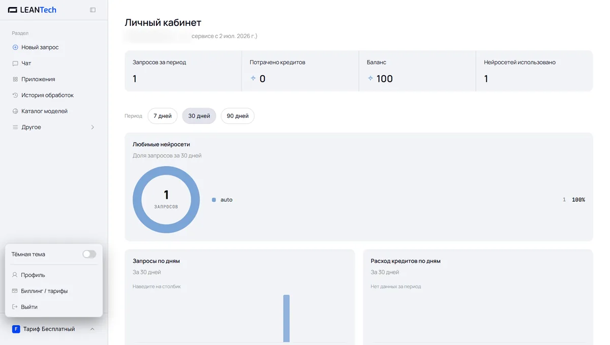 Модели Hive AI в LeanTech AI